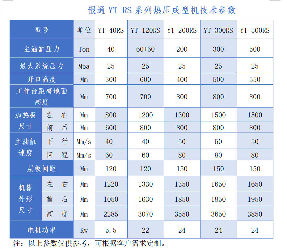 銀通復合材料熱壓機 銀通復合材料熱壓機