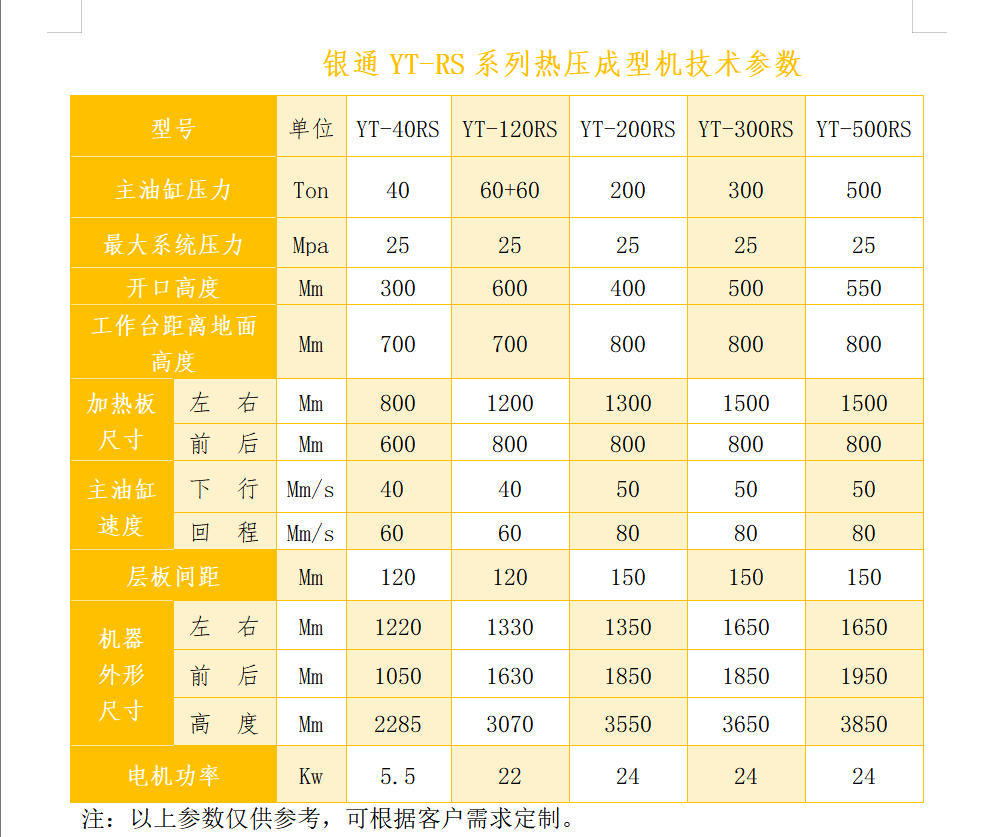 銀通碳纖維熱壓成型機技術參數 銀通碳纖維熱壓成型機技術參數